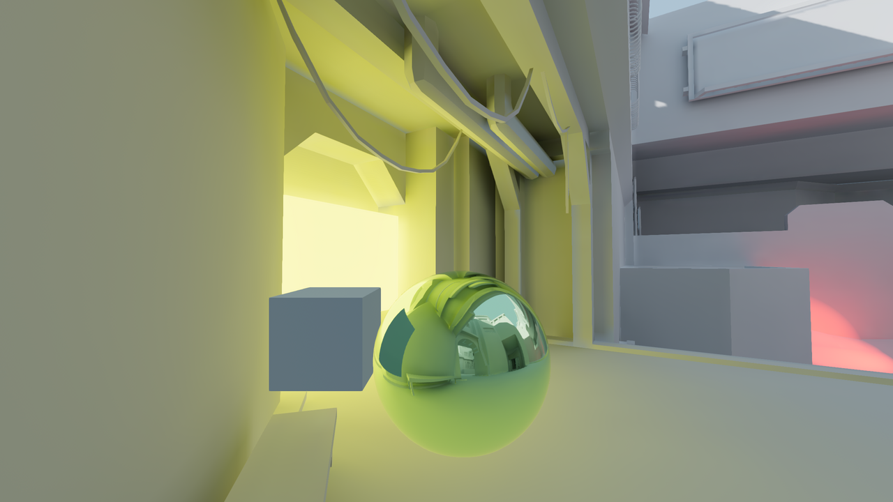 反射探针启用。