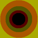 VRS 密度贴图纹理示例，模拟注视点渲染